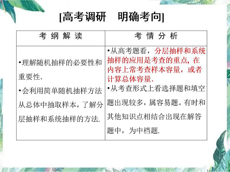 高考数学专题复习 随机抽样 一轮复习优质课件第2页