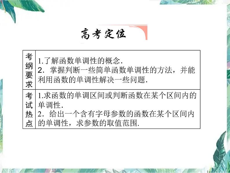 高中数学专题复习 必修1   函数单调性一轮复习优质课件第2页
