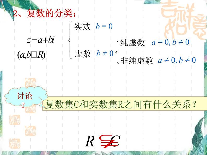 高考数学复习 复数 复习课课件第4页