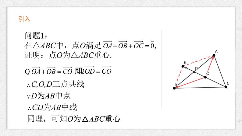 2022届高考数学平面向量知识总结奔驰定理 课件第4页