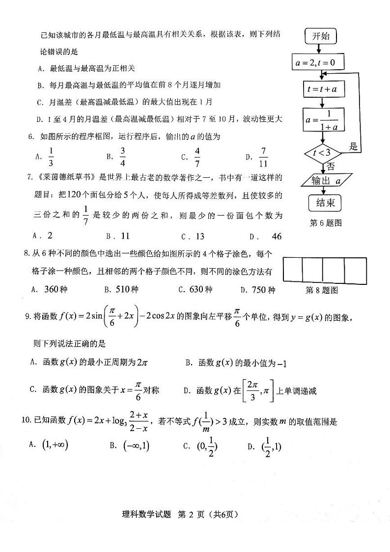 2019届重庆市沙坪坝等主城六区高三学业质量调研抽测（第一次）数学（理）试题 PDF版第2页