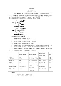 高考复习《频率分布直方图》课时作业11.2