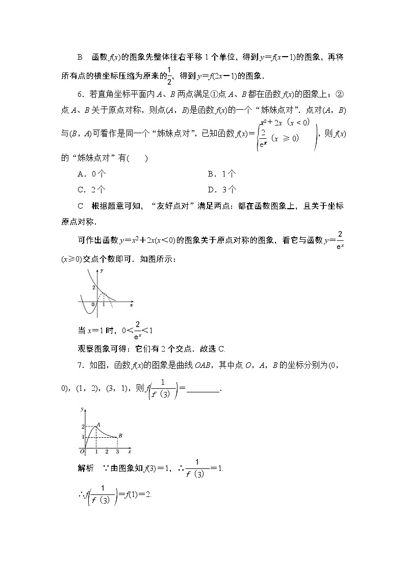 高考复习《函数的图象及性质》课时作业2.7第3页