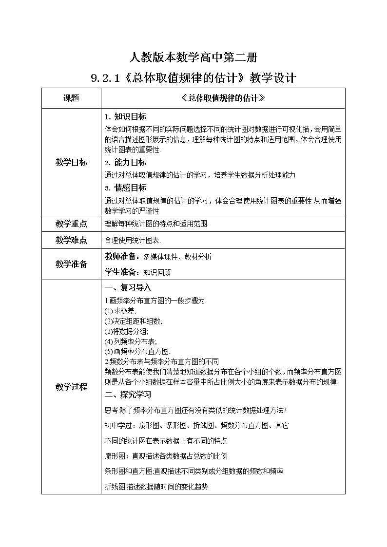 9.1.1（2）《随机抽样》课件+教案01