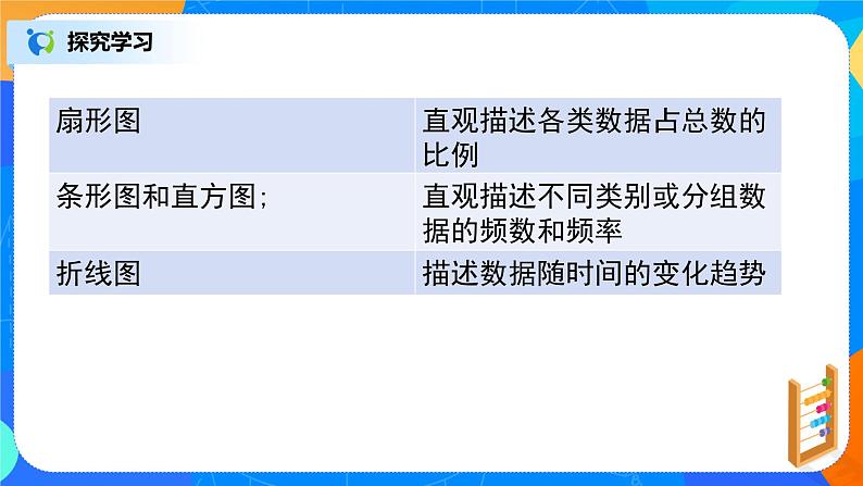 9.1.1（2）《随机抽样》课件+教案05