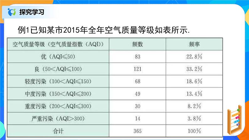 9.1.1（2）《随机抽样》课件+教案07