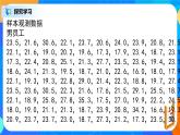 人教A版 (2019)  必修 第二冊(cè)9.3.1《統(tǒng)計(jì)案例，公司員工的肥胖情況調(diào)查分析》課件+教案