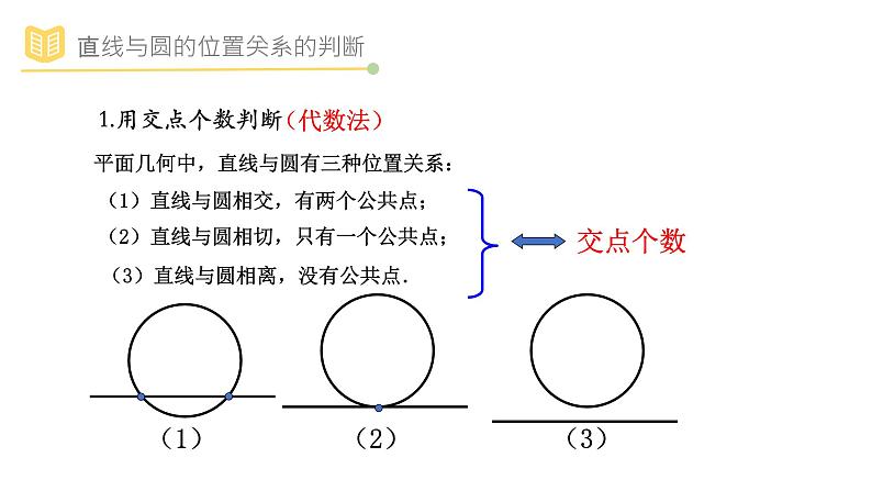 教A版（2019）高中数学选择性必修一第二章2.5.1直线与圆的位置关系课件PPT05