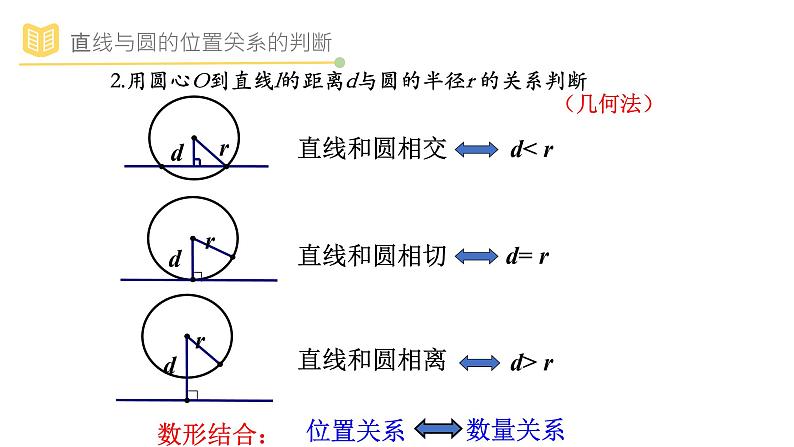 教A版（2019）高中数学选择性必修一第二章2.5.1直线与圆的位置关系课件PPT06