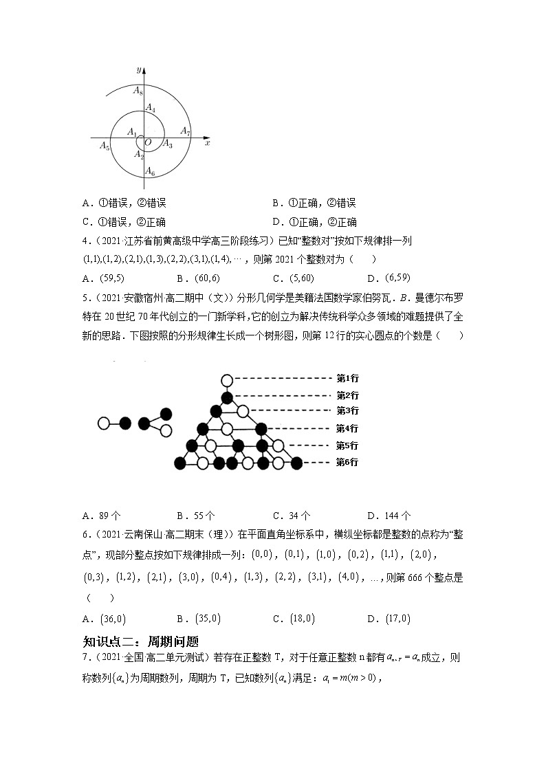 人教A版(2019)高中数学选择性必修第二册 专题04 数列压轴题常见模型与归纳02