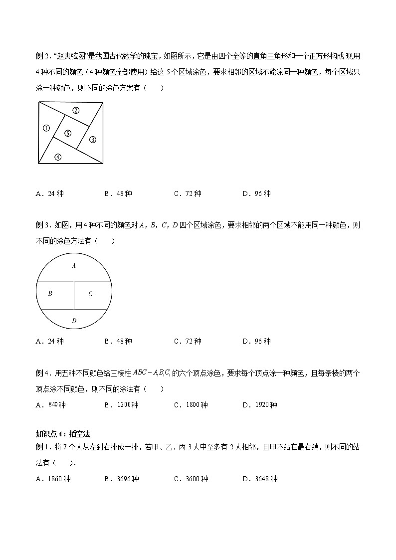 人教A版(2019)高中数学选择性必修第二册 专题11 排列组合与二项式定理经典模型归纳03