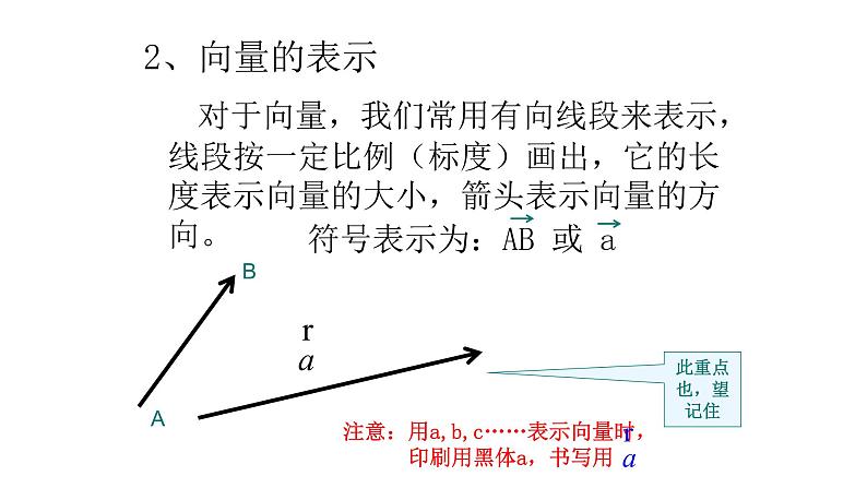 人教版A版（2019）课标高中数学必修二第六章平面向量及其应用6.1平面向量的概念    课件第5页