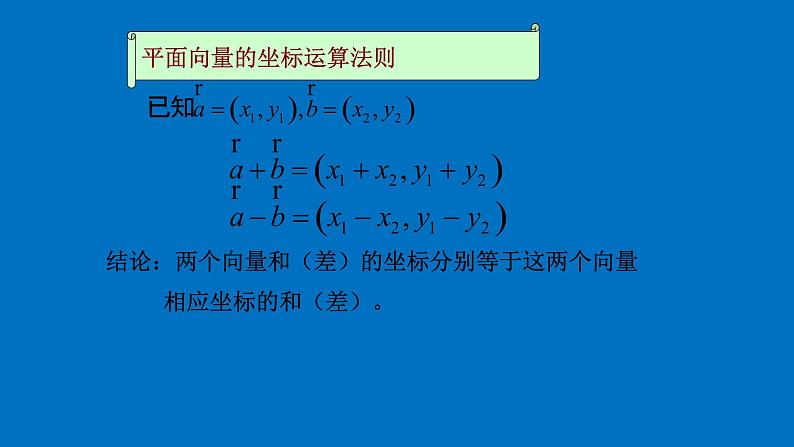 人教版A版（2019）课标高中数学必修二第六章平面向量及其应用6.2平面向量的运算    课件1第3页