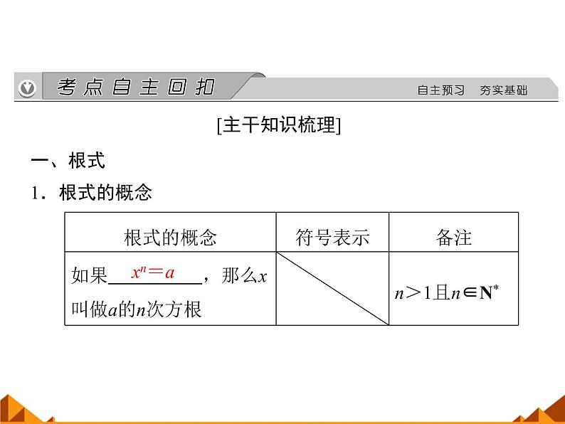 人教版（B版2019课标）高中数学必修二第四章指数函数、对数函数与幂函数4.1.1实数指数幂及其运算  课件802