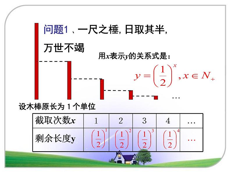 人教版（B版2019课标）高中数学必修二第四章指数函数、对数函数与幂函数4.1.2指数函数的性质与图像  课件4第2页