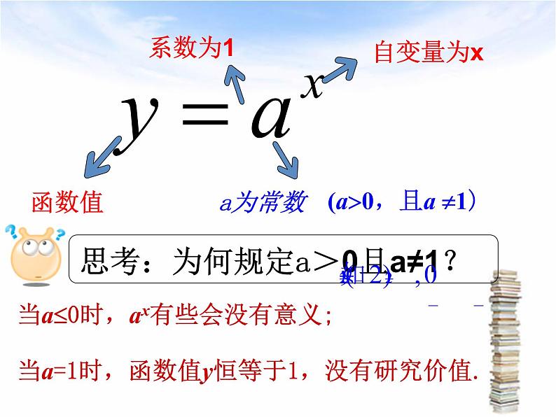 人教版（B版2019课标）高中数学必修二第四章指数函数、对数函数与幂函数4.1.2指数函数的性质与图像  课件3第6页