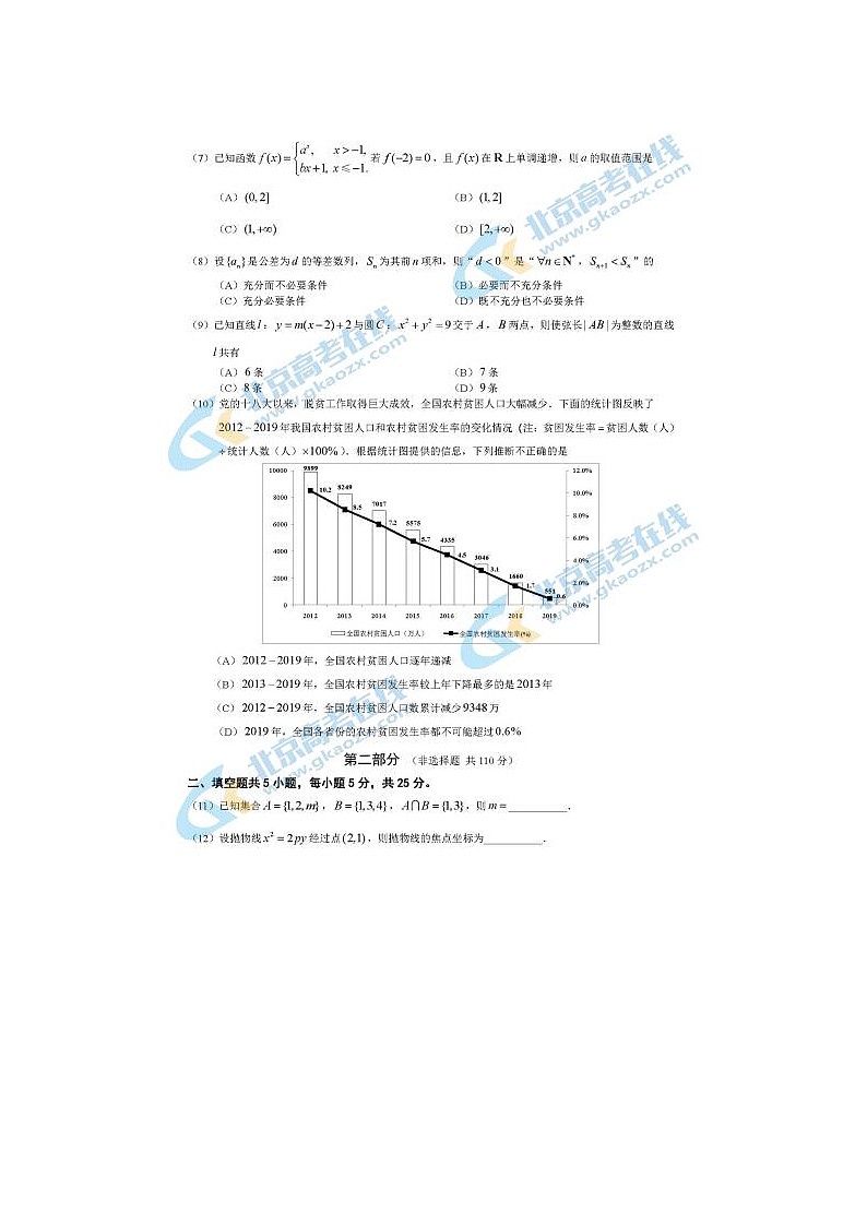 2020北京市房山高三数学一模试题第2页