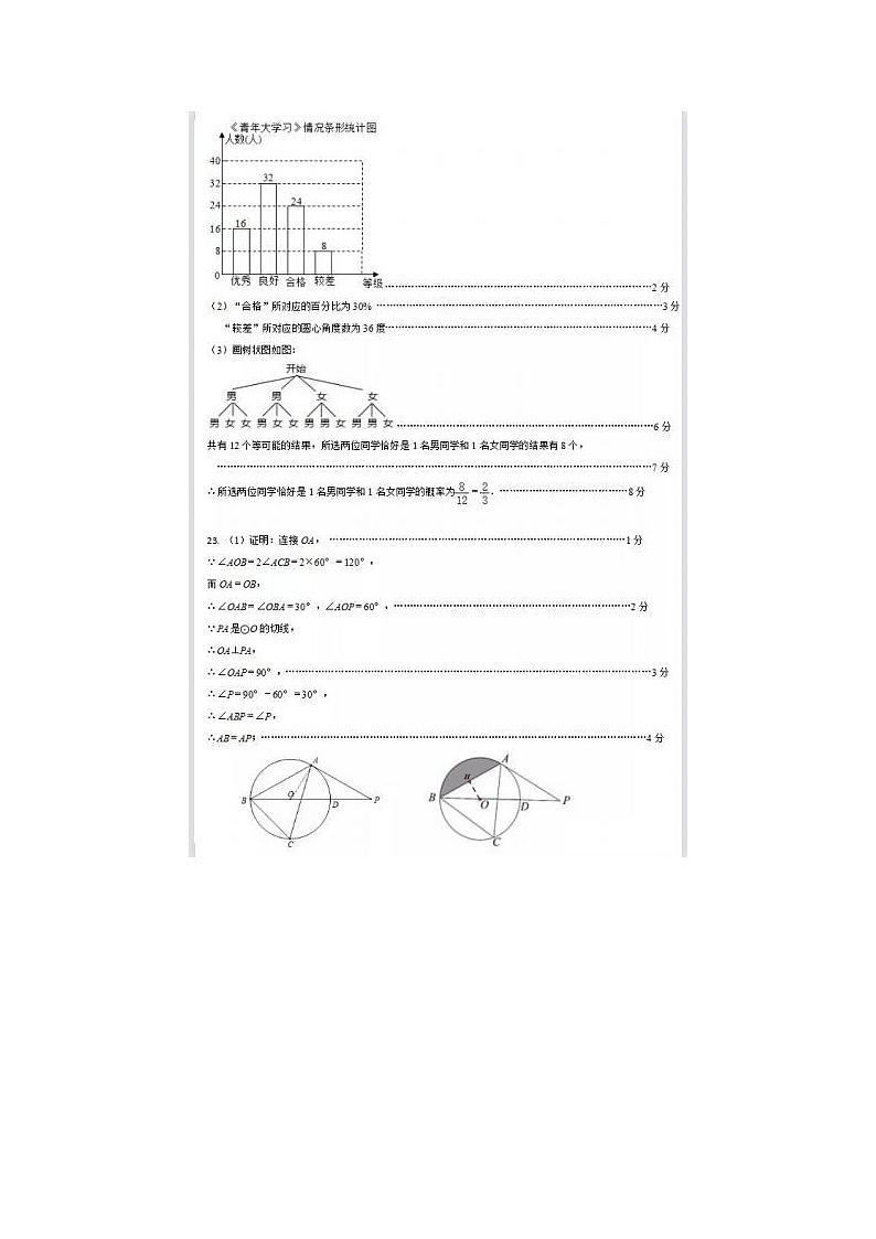 2021山东省济南市历下区高三下学期数学第二次模拟考试题答案02