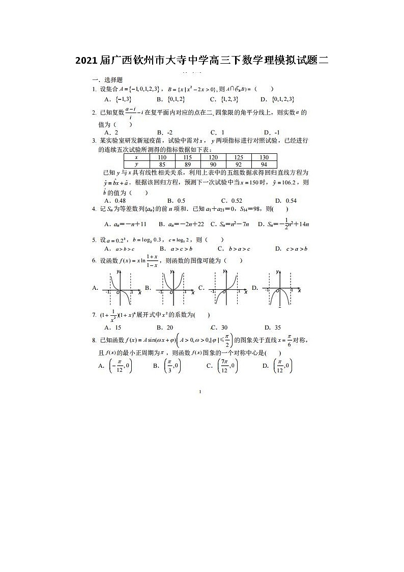 2021广西钦州市大寺中学高三下数学理模拟试题二01
