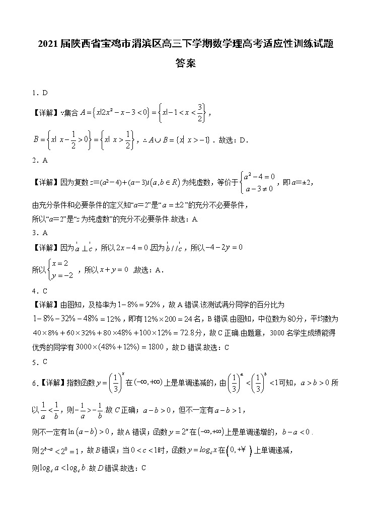 2021陕西省宝鸡市渭滨区高三下学期数学理高考适应性训练试题答案第1页