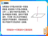 8.6.2（1）《直线与平面垂直》课件+教案