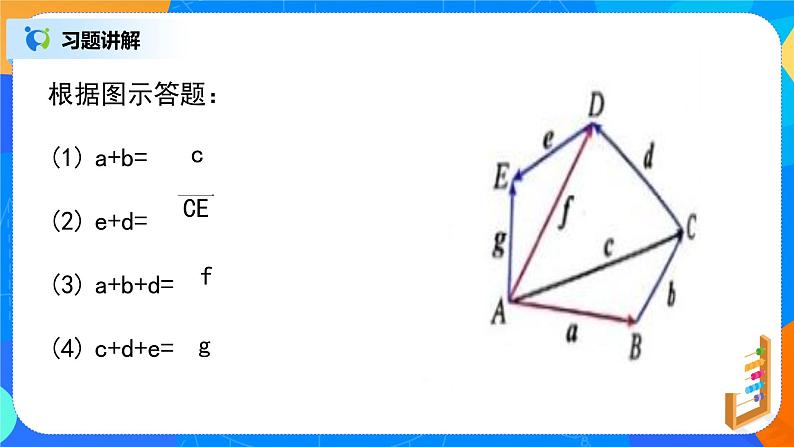 《平面向量小结（1）》课件+教案05