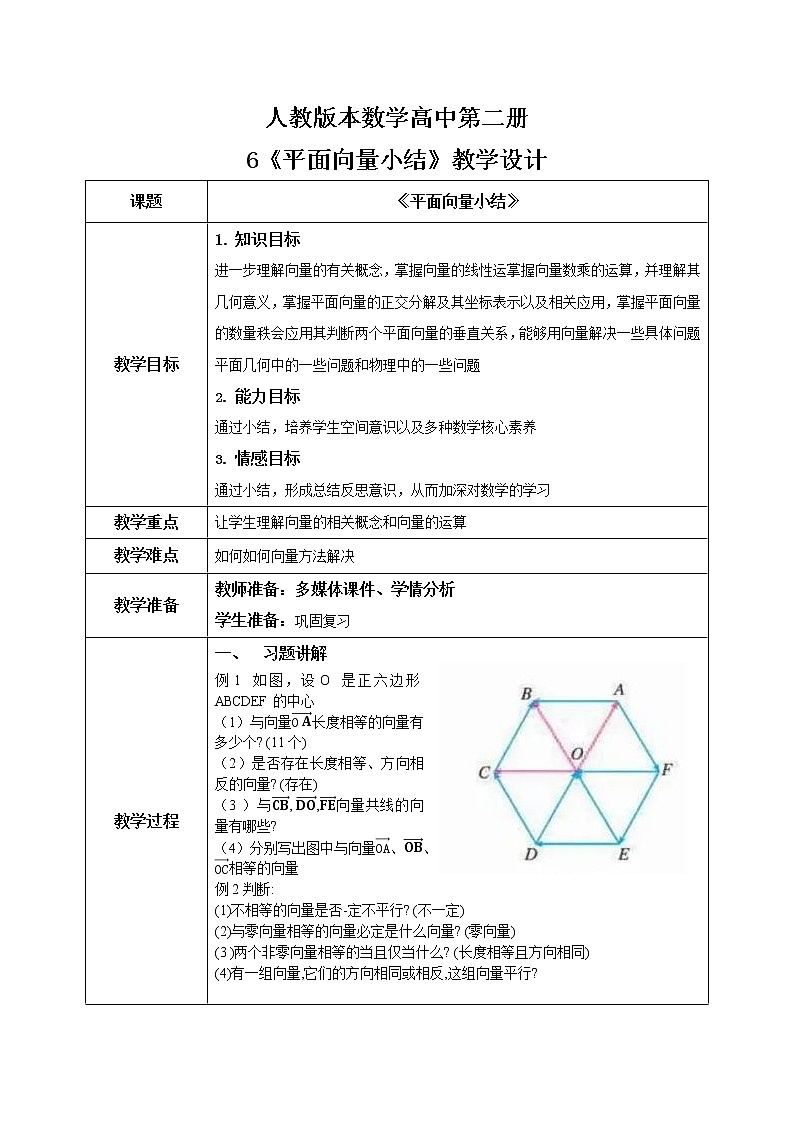 《平面向量小结（1）》课件+教案01