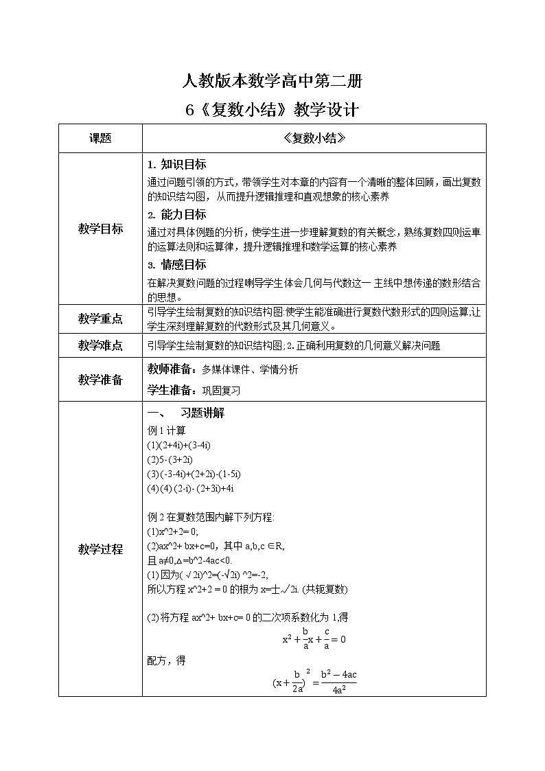 《复数小结（1）》课件+教案01