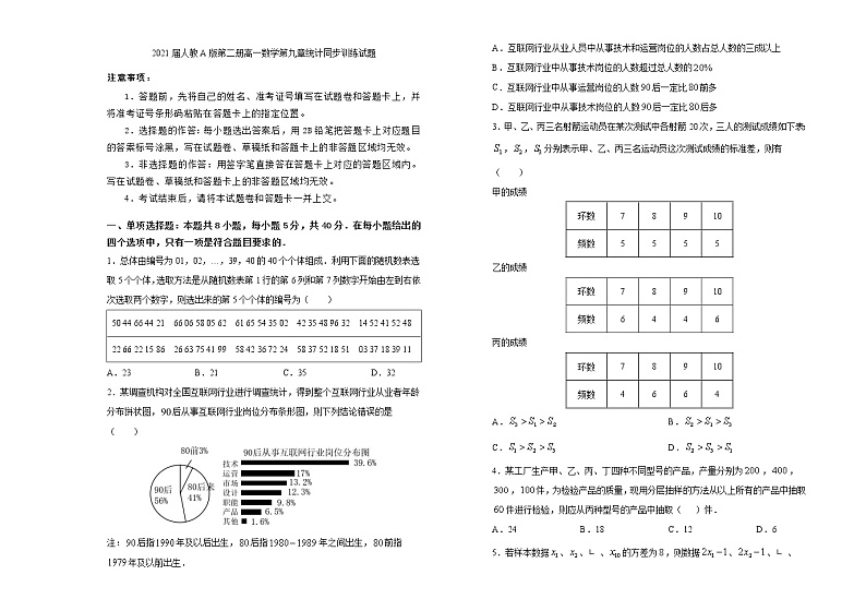 2021人教A版第二册高一数学第九章统计同步训练试题第1页