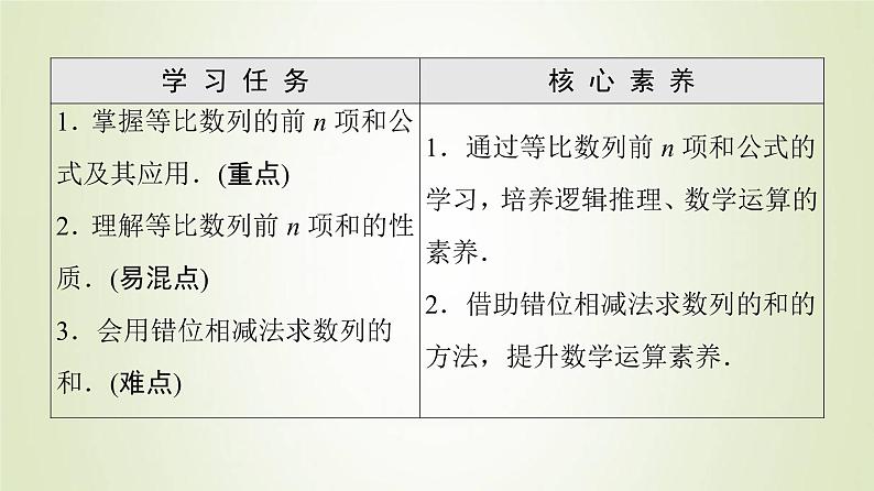 新人教B版高中数学选择性必修第三册第5章数列3.2等比数列的前n项和课件02