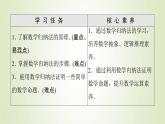 新人教B版高中数学选择性必修第三册第5章数列5数学归纳法课件