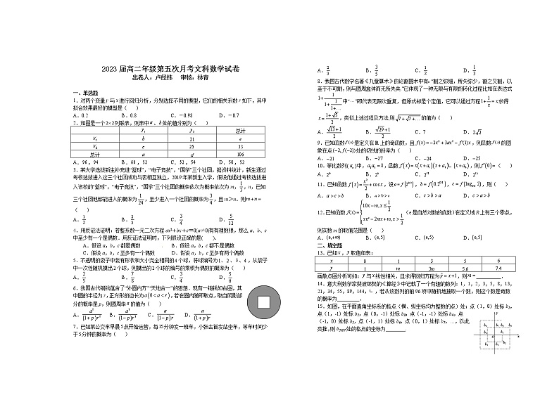 2022宜春上高二中高二下学期第五次月考试题（4月）数学（文）含答案01