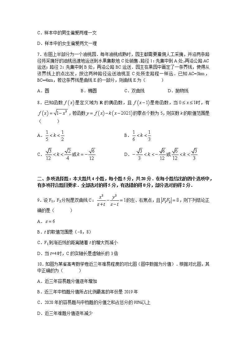 2022届湖南省长沙市雅礼中学高三下学期月考数学试卷（七）含解析03