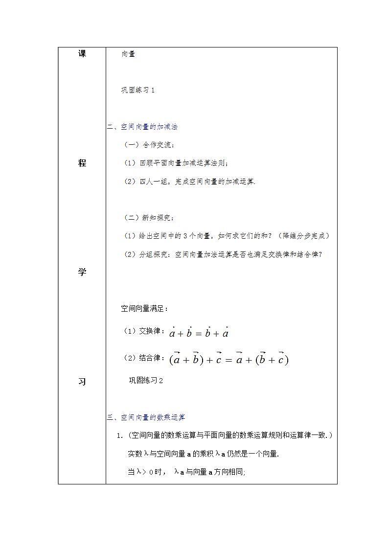第1章+1.1空间向量及其运算提高班第一课时课件+ 教案02