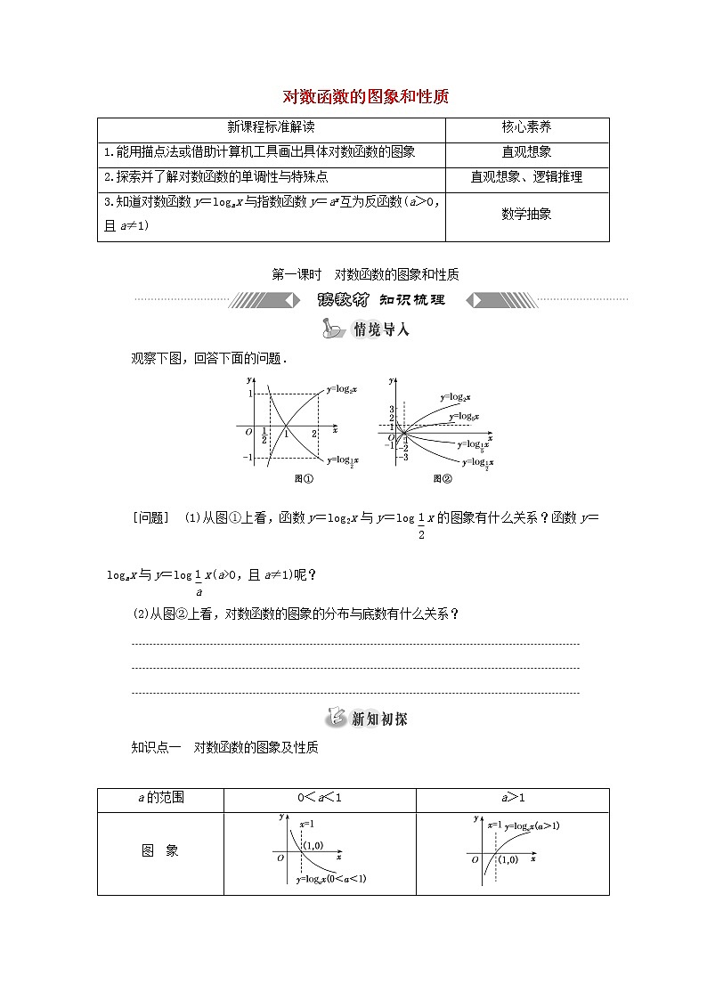 新人教A版高中数学必修第一册第四章指数函数与对数函数4.2第一课时对数函数的图象和性质学案01