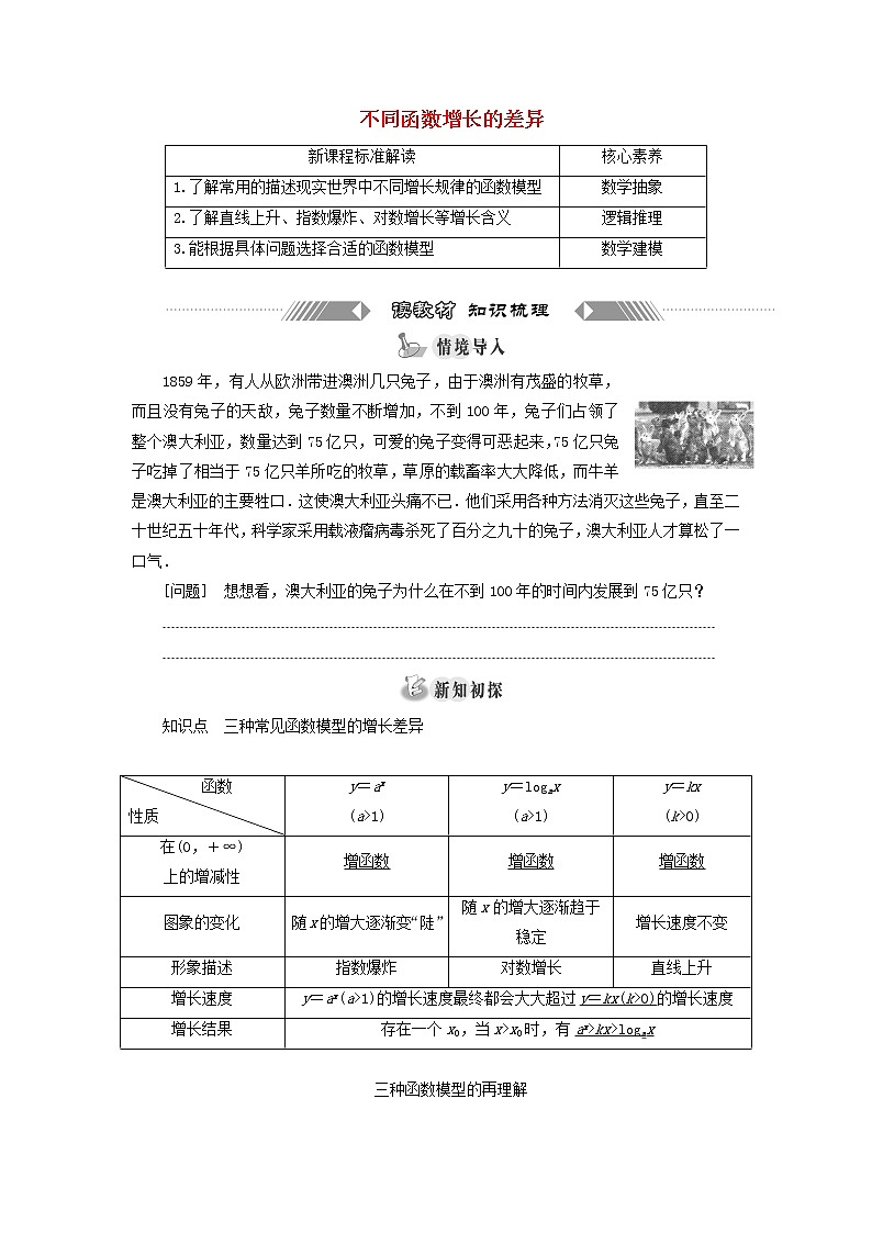 新人教A版高中数学必修第一册第四章指数函数与对数函数4.3不同函数增长的差异学案01