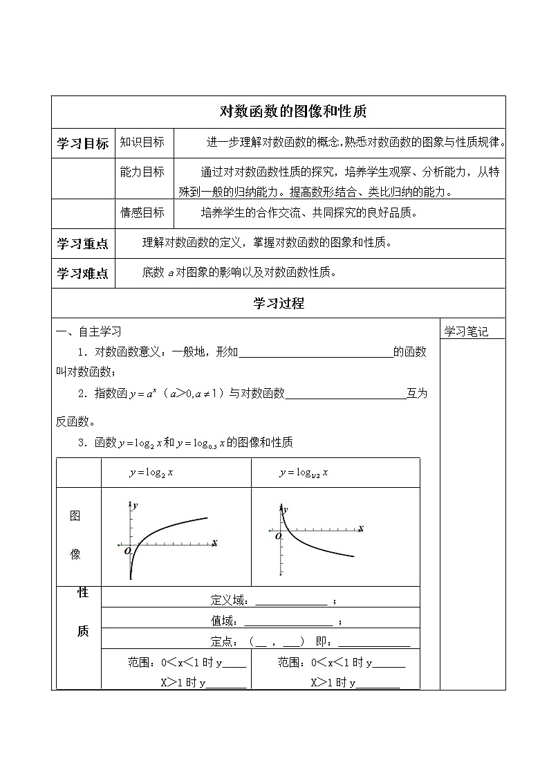 人教版（B版2019课标）高中数学必修二第四章指数函数、对数函数与幂函数4.2.3对数函数的性质与图像   学案101