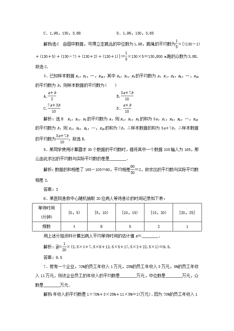 新人教A版高中数学必修第二册课时检测41总体集中趋势的估计含解析02