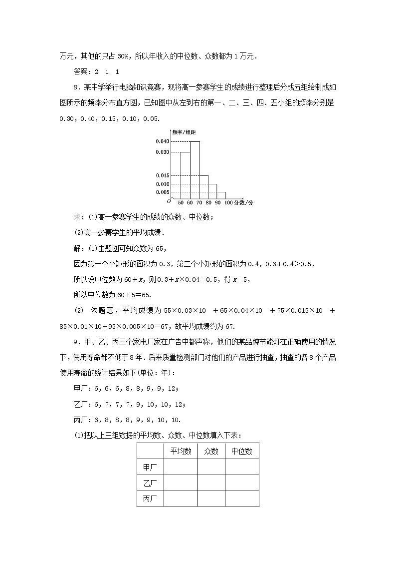 新人教A版高中数学必修第二册课时检测41总体集中趋势的估计含解析03