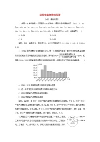 2021学年9.1 随机抽样课后测评