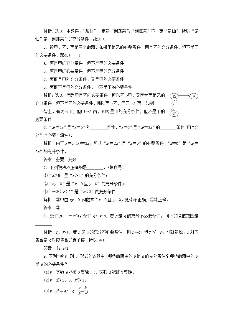 新人教A版高中数学必修第一册课时检测6充分条件与必要条件含解析02