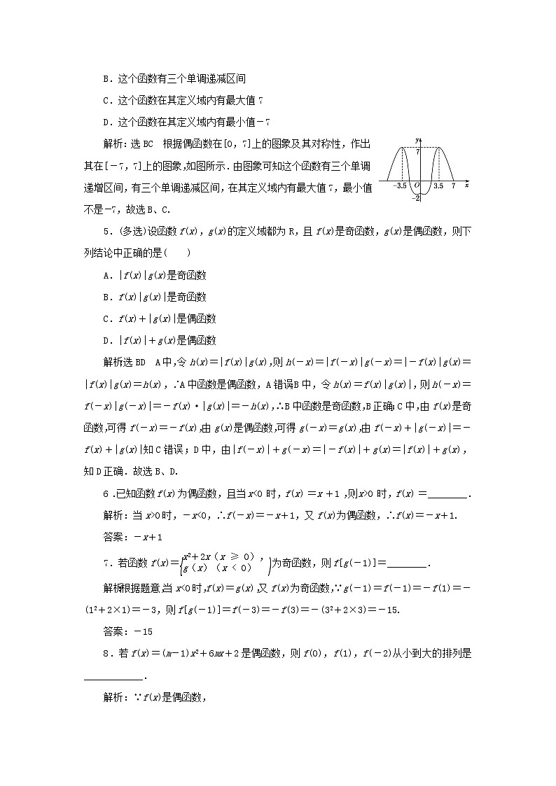 新人教A版高中数学必修第一册课时检测23函数奇偶性的应用习题课含解析02