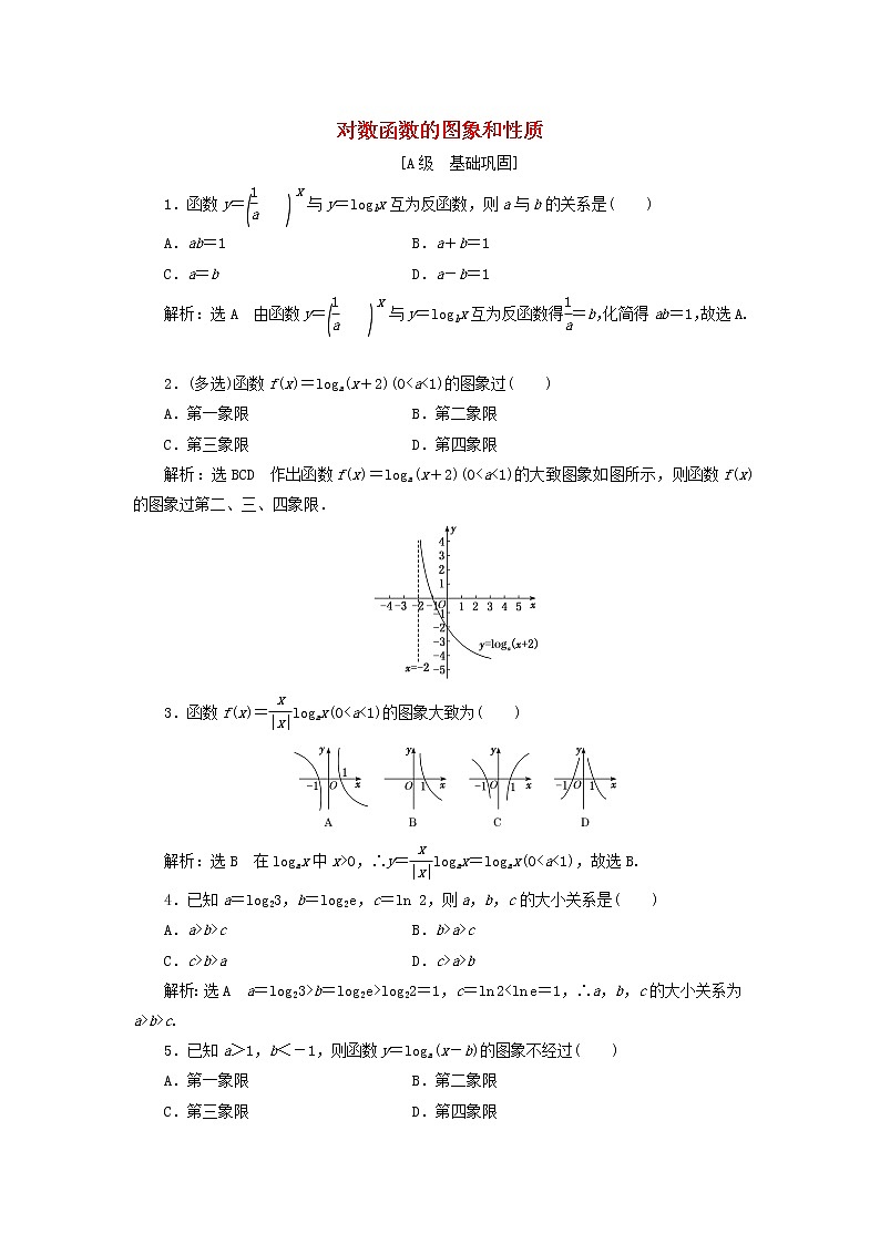 新人教A版高中数学必修第一册课时检测34对数函数的图象和性质含解析01