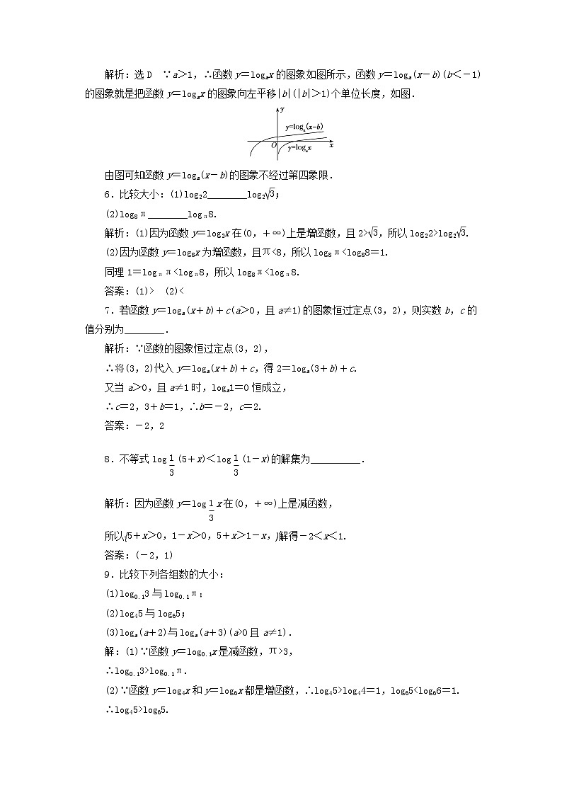 新人教A版高中数学必修第一册课时检测34对数函数的图象和性质含解析02