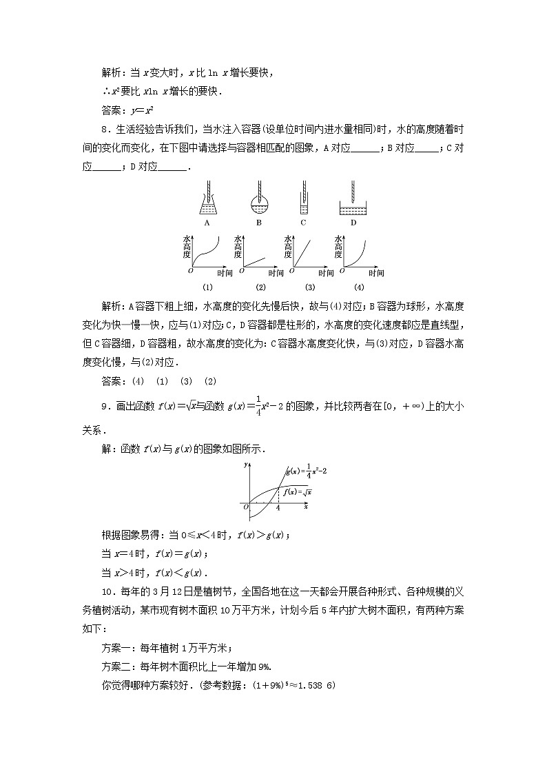 新人教A版高中数学必修第一册课时检测36不同函数增长的差异含解析03