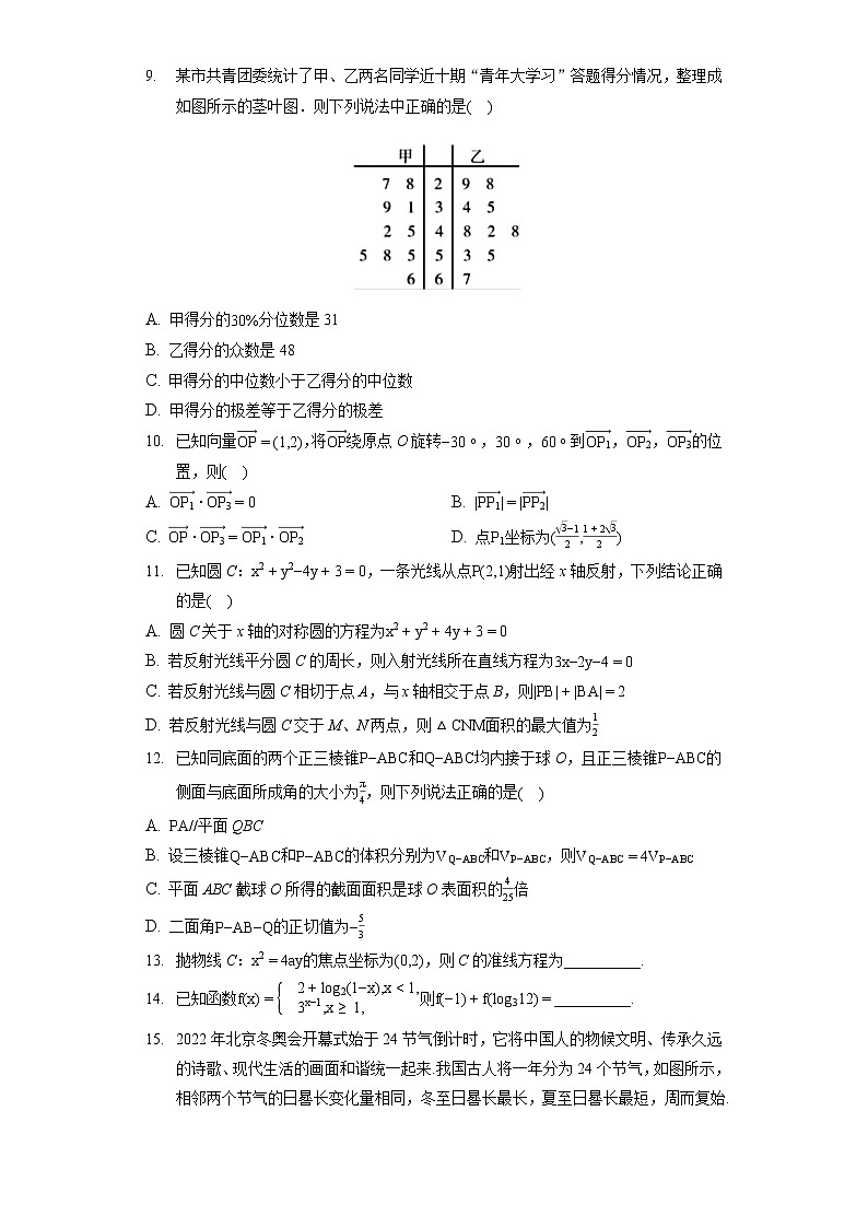 山东省潍坊市2022届高三模拟考试3月统考数学试题（含答案解析）02