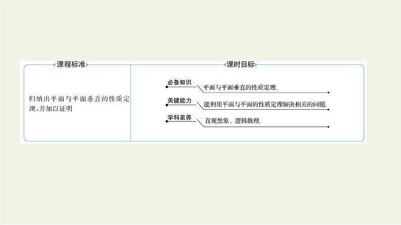 8.6.3平面与平面垂直二（教学课件）-高中数学人教A版（2019）·必修 第二册02
