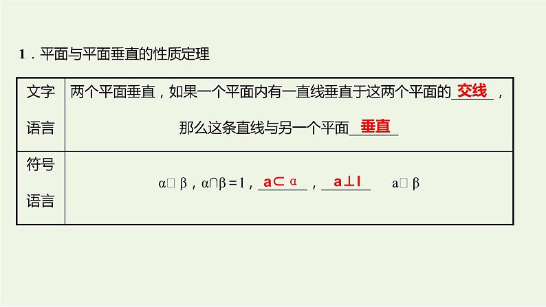 8.6.3平面与平面垂直二（教学课件）-高中数学人教A版（2019）·必修 第二册04