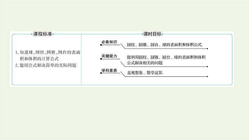 8.3.2圆柱、圆锥、圆台、球的表面积和体积（教学课件）-高中数学人教A版（2019）·必修 第二册 (1)第2页