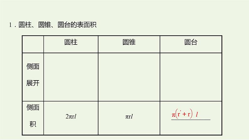8.3.2圆柱、圆锥、圆台、球的表面积和体积（教学课件）-高中数学人教A版（2019）·必修 第二册 (1)第4页